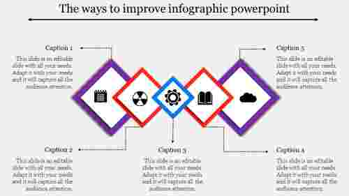 infographic powerpoint-The ways to improve infographic powerpoint